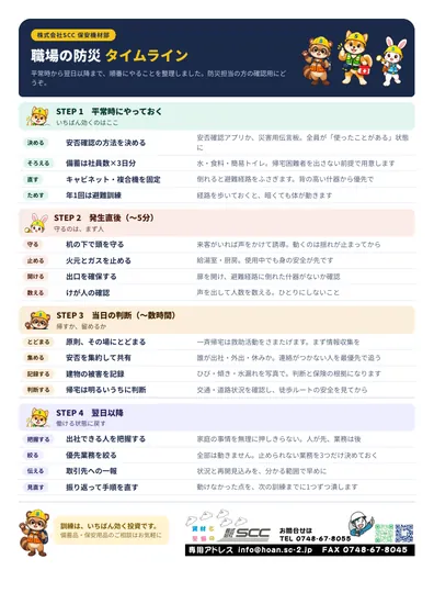 職場の防災タイムラインの表紙